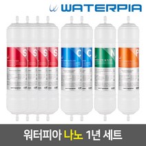 [99_2]_워터피아 나노케어필터 세트 [11인치], 02_2_11인치_양방향_나노필터_1년세트