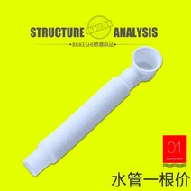 pvc 레듀샤 스텐 서스 파이프 규격 에어컨 물 호스 유공관 가스 레듀서 하수구, 30~80cm 1개