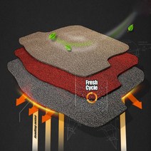 쌍용코란도투리스모 에어쿠션 코일 트렁크매트 카매트, 코일트렁크매트 레드, 정확한차종명/년식을 꼭 기입해주세요, 쌍용