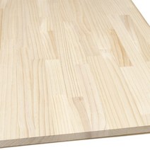 아이베란다 DIY 목재 미송 집성목 라디에타파인 사이즈선택, 12T(두께)x300(폭)x800(길이)mm