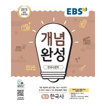 EBS FM Radio Start English 2023년 2월호, 동아출판