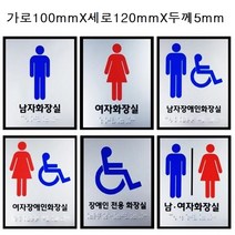 국산 라인케어 화장실 점자 촉지판 시각 장애인용 안내판 표지판 스티커 알림, 공용화장실