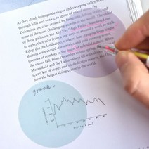 모이스트 어라운드잇 (반투명 점착 메모지), (05 체커보드)