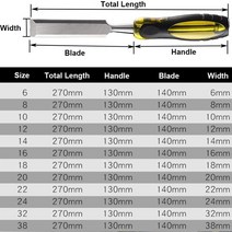 끌 목공 공구 6mm-38mm 치즐 높은 크롬 바나듐 강철 나무 조각 목판 작업 목수에 대 한 플랫 칼 DIY, 01 평면 정_01 38mm