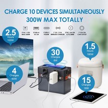 휴대용 캠핑배터리충전 ALLPOWERS 발전소 110V/220V 태양열 발전기 야외 캠핑 아이폰 호환 노트북 낚시에 대한 비상 전원 공급 장치, [04] UK