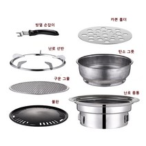 스텐 원형화로 숯불구이 화로 화덕 장작 불멍 캠핑화로 가정용 업소용 BZ-SKJ, 40cm, 1개