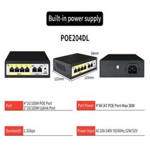 스위칭허브 POE스위치 공유기 STEAMEMO-HY 시리즈 4/6/8/16 포트 SFP IP 카메라/무선 AP/CCTV 카메라 시스템 이더넷, 1.HY-POE204DL