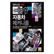 자동차 메커니즘 일러스트 해설, SRMUSIC, 아오야마모토오