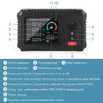 공기질 모니터 포름알데히드 측정기 오염 측정기 HCHO TVOC PM2.5PM10 테스터 가스 정확한 센서, 한개옵션0