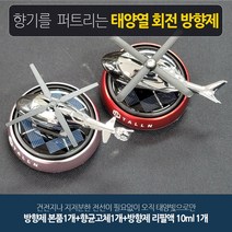 감성플랜 헬기 은은한 방향제 5가지 색상 8가지 향기 2TYPE, 블랙체리 10ml, 블루