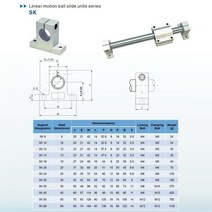 어닝레일 4PCS SK8 SK10 8/10/12/20mm 선형 베어링 레일 샤프트 지원 클램핑 가이드 XYZ 테이블 CNC 라우터, 01 SK8