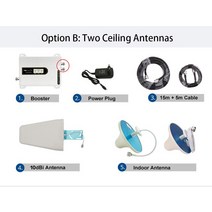 증폭기 와이파이증폭기 음성 wifi 확장기 모바일 신호 증폭기 2G GSM 휴대폰 부스터 안테나 셀룰러 리피, 02 Two Omni Antenna