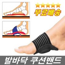 오늘출발 피곤한발을 시원하게 풀어주는 발쿠션2P 평발패드 발건강패드 풋케어 기능성쿠션, 1세트(2P)