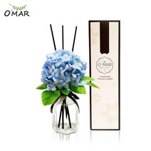 오마르 NEW 수국 디퓨저 (블루) 디퓨저선물세트, 10. 사케(복숭아)