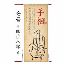 손금이 사주팔자다, 상품명