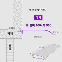 어닝 접이식어닝 캐노피 우선 록스 맨드 너브 보드 창, 400x800 프로스 테드 (Facade 설치)
