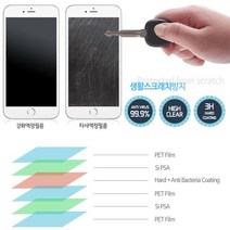 LG V50 V500 _2매 크리스탈 VS6 광학 액정 보호 PET 필름, 2개입