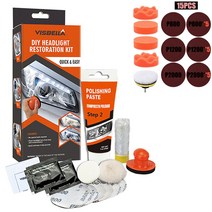 휠 타이어 광택제 Headlight Restoration System Repair Kit DIY Headlamp Brightener Car kit Lamp Light, 02 headlight 2