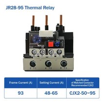 JR28-95 전기 열 과부하 릴레이 40A 50A 65A 70A 80A 93A 3P LR2 D33 보호 1NO 1NC 용 CJX2/LC1-D, [04] JR28-95 48-65A