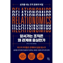 앞서가는 조직은 왜 관계에 충실한가, 랜디로스, 현대지성
