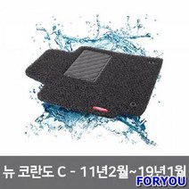 ForU591 차량 발매트 자동차 카매트 코일 매트 뉴 코란도 차박용매트 자동차깔판, 블랙, 쌍용
