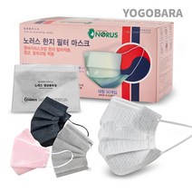 노러스 한지필터 마스크 5중구조 향균필터 국내산 마스크 세트구성 100매 200매, 2세트(200매+살균스프레이4개+향균파우치2개), 그레이