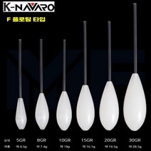 볼락 던질찌 캐스팅볼 플로팅 5g-30g 10개입 갈치 루어 볼락 루어 채비
