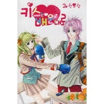 키스는배운대로(1~10완) > 순정만화책(대)>실사진 참조” class=”wr-img”></a></div></div></div></div><div class=