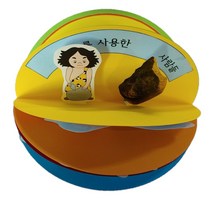 조물조물역사만들기 구석기팝업북+워크북