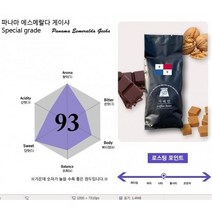 [가배인] [기획전] 20g 스페셜티 파나마 에스메랄다 게이샤, 분쇄