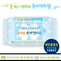 [공식대리점 특가이벤트] 국산 안심손세정 에탄올물티슈+코코넛추출물 외출필수, [국산] 휴대용 손세정티슈20매_인쇄없음
