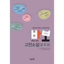 새로운 중 고등학교 교육과정에 따른 바로 보는 고전소설:신화 설화 민담 패관 가전 수필, 타임기획