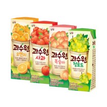 남양 과수원 복숭아2+청포도2 190ml x 96팩 (24팩 x 4박스), 상세페이지 참조, 상세페이지 참조