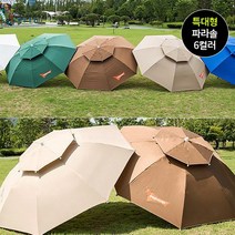 튼튼한 킹 특대형 팔각 파라솔 6컬러 2.7M 카페 펜션 정원 야외 옥상 식당 캠핑 전원주택 편의점 휴대용 감성파라솔 방수 그늘막 2단 폴딩 고정식파라솔, 지름 2.7M, 블루 (BLUE)