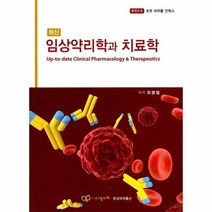 임상약리학과 치료학 최신, 상품명