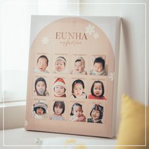 열두달 성장액자 캔버스ver. 아기성장액자 돌잔치액자 돌선물 주문제작액자, B타입, 영문C, 유(사진보내실때 같이 보내주세요)