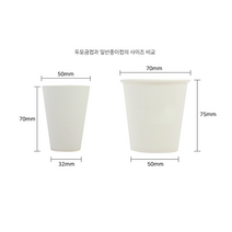 두모금컵4000 두모금위생컵 두모금종이컵 일회용종이컵