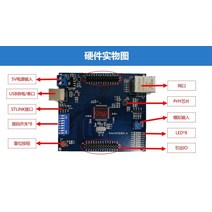 EtherCAT 마스터 스테이션 개발 보드 학습 Soem STM32 모터 제어, 02 board with STLINK