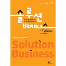 솔루션 비즈니스 01 에스원보안경영시리즈, 상품명
