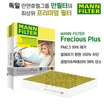 만필터 PM2.5 프레셔서플러스 초미세먼지 항알레르기 에어컨필터, 폭스바겐 샤란 (7N)[2010 - 2018] FP2939