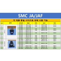 SMC 플로팅 조인트 JA 시리즈 대체품 HITOP FD 시리즈 JA10-4-070 JA15-5-080 JA15-6-100 JA20-8-125 JA30-10-125, FDF-M30T (JAF140-30-150), 플랜지 부착형