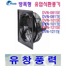 동건공업 DVN-101SE DVN-101TE 방폭형 유압식환풍기, DVN-101SE 삼상220/380V, 미포함