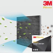 3M 에어컨필터 활성탄 넥쏘 TM74, 상세페이지 참조