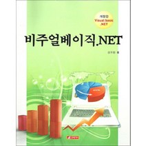 비주얼베이직.NET, 21세기사