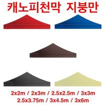 럭시홈 캐노피 천막 지붕만 - 3중 방수 코팅, 3x6m, 커피
