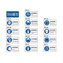 안전보건표지 지시 600 300스티커 작업 안전 표지판 지시 산업 보건 보호구 표지판 안전, 상세페이지 참조