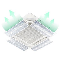 천장형 에어컨 바람막이 시스템 윈드 가드 사무실에어컨바람막이 에어컨바람막이 에어컨바람방지 시스템에어컨바람막이 에어컨바람방향조절 윈드가, ◑일반형⊙