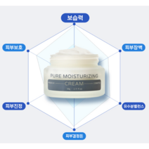 유알 모이스춰 수분크림 60g