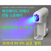 자동 방역 소독기 나노 스프레이 충전식 초미세 고압분사 분무기 셀프 방역기 + 소독제 4리터 증정, 그레이