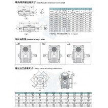 nmrv050750W 단상 220V 가정용 웜기어 모터 NMRV050 감속기 속도비 3K-100K + 단순 인버터, 09 50K